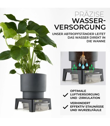 Drain Master Drip Stand