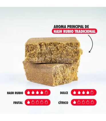HASH Blondy 77 CBD